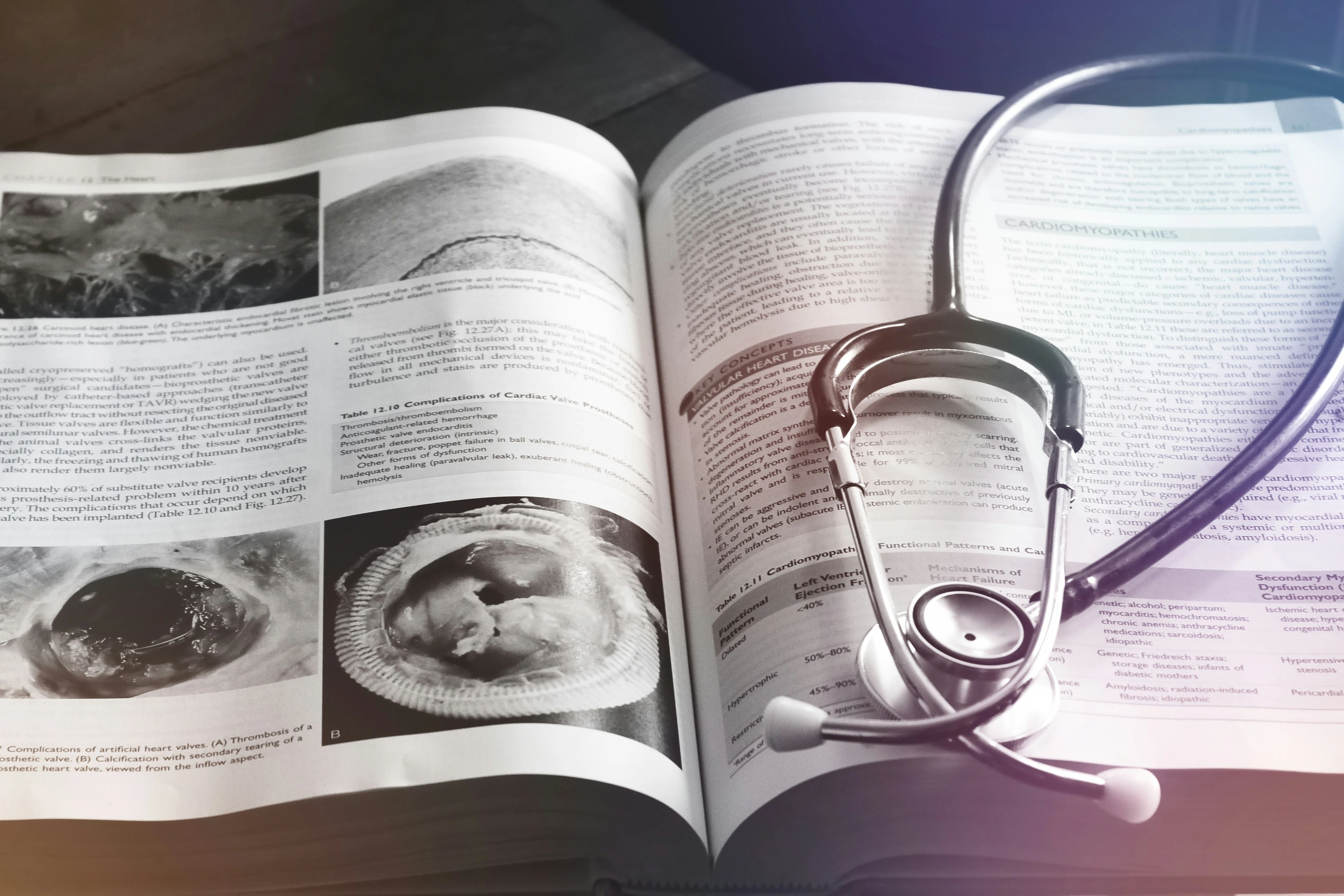 Medical Write-up